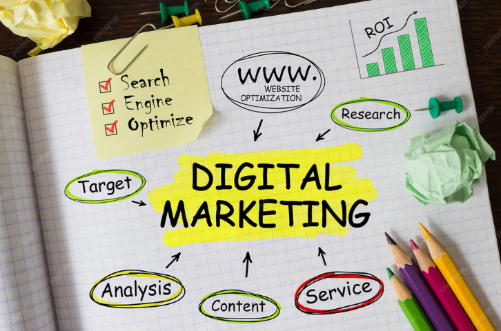 Digital Marketing